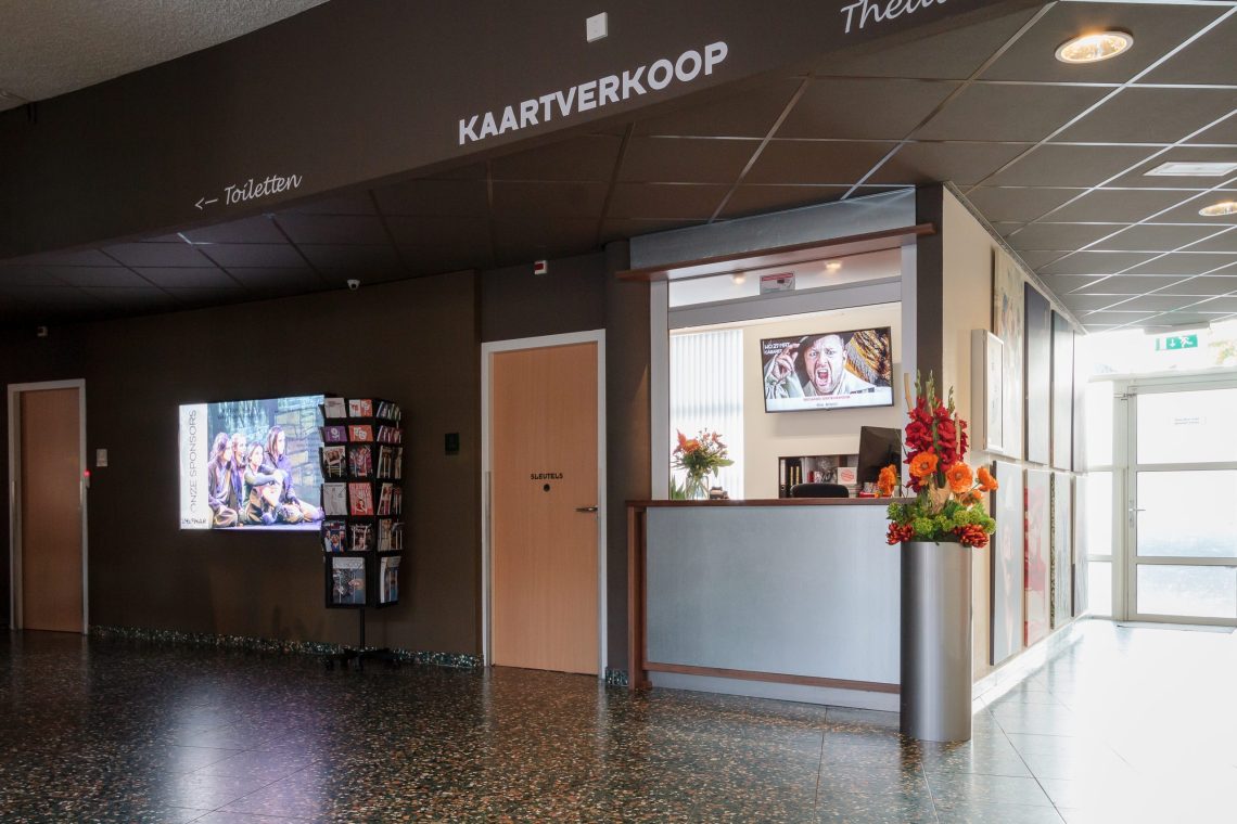 Contactgegevens kaartverkoopbalie
